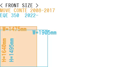 #MOVE CONTE 2008-2017 + EQE 350+ 2022-